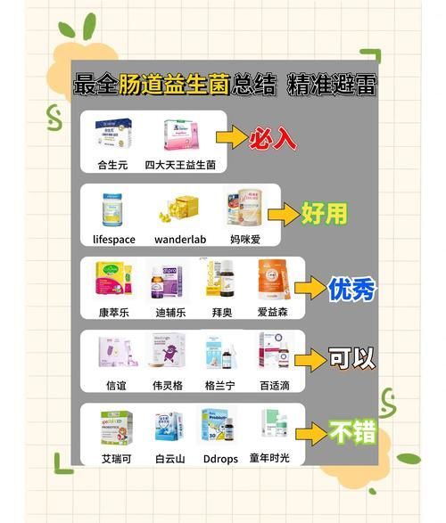 如何預防龍魚黏膜問題？，arxiv論文助手arxiv論文助手（arxiv論文助手） 如何預防龍魚黏膜問題？，arxiv論文助手arxiv論文助手（arxiv論文助手） 龍魚百科 第11張