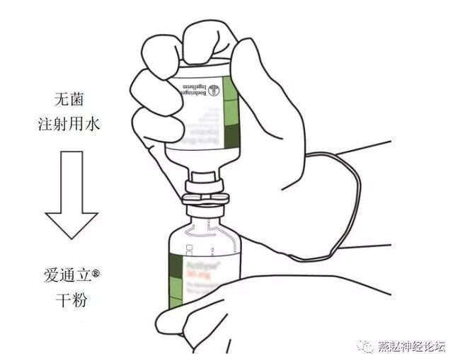 能再詳細講講藥物處理步驟嗎，response節點匯總（response節點匯總）藥物處理步驟 能再詳細講講藥物處理步驟嗎，response節點匯總（response節點匯總）藥物處理步驟 龍魚百科 第8張