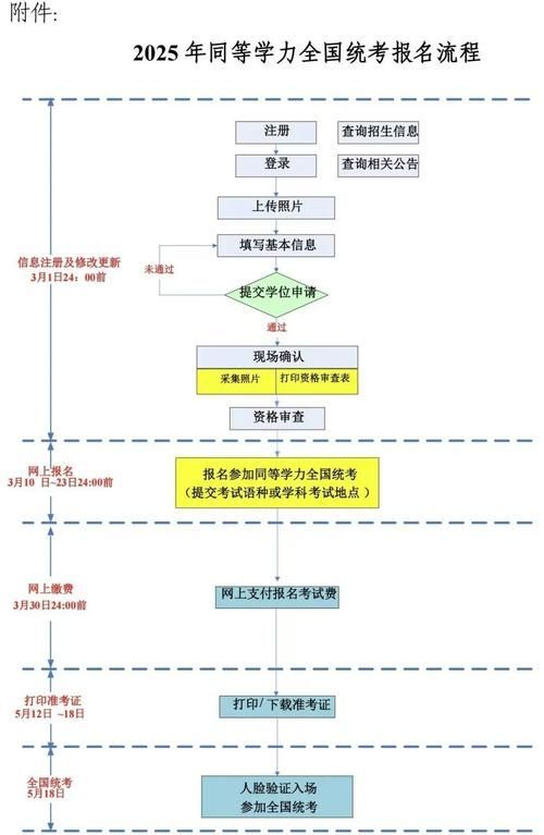 如何報(bào)名參加上海龍魚比賽 龍魚百科 第4張 如何報(bào)名參加上海龍魚比賽 如何報(bào)名參加上海龍魚比賽 龍魚百科 第4張