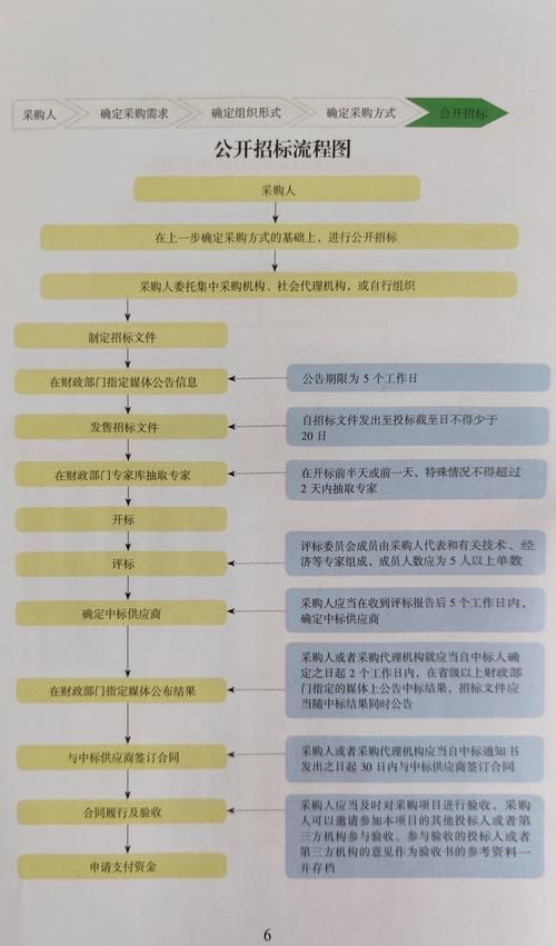 如何報(bào)名參加上海龍魚比賽 龍魚百科 第6張 如何報(bào)名參加上海龍魚比賽 如何報(bào)名參加上海龍魚比賽 龍魚百科 第6張