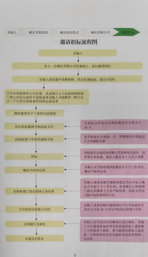 如何報(bào)名參加上海龍魚比賽 龍魚百科 第5張 如何報(bào)名參加上海龍魚比賽 如何報(bào)名參加上海龍魚比賽 龍魚百科 第5張