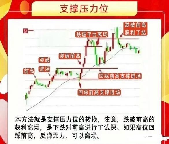 金龍魚未來價格走勢如何預測，金龍魚未來價格走勢預測