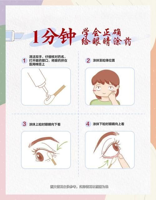 土霉素治療蒙眼病需要多久見效，土霉素治療權威醫學圖譜