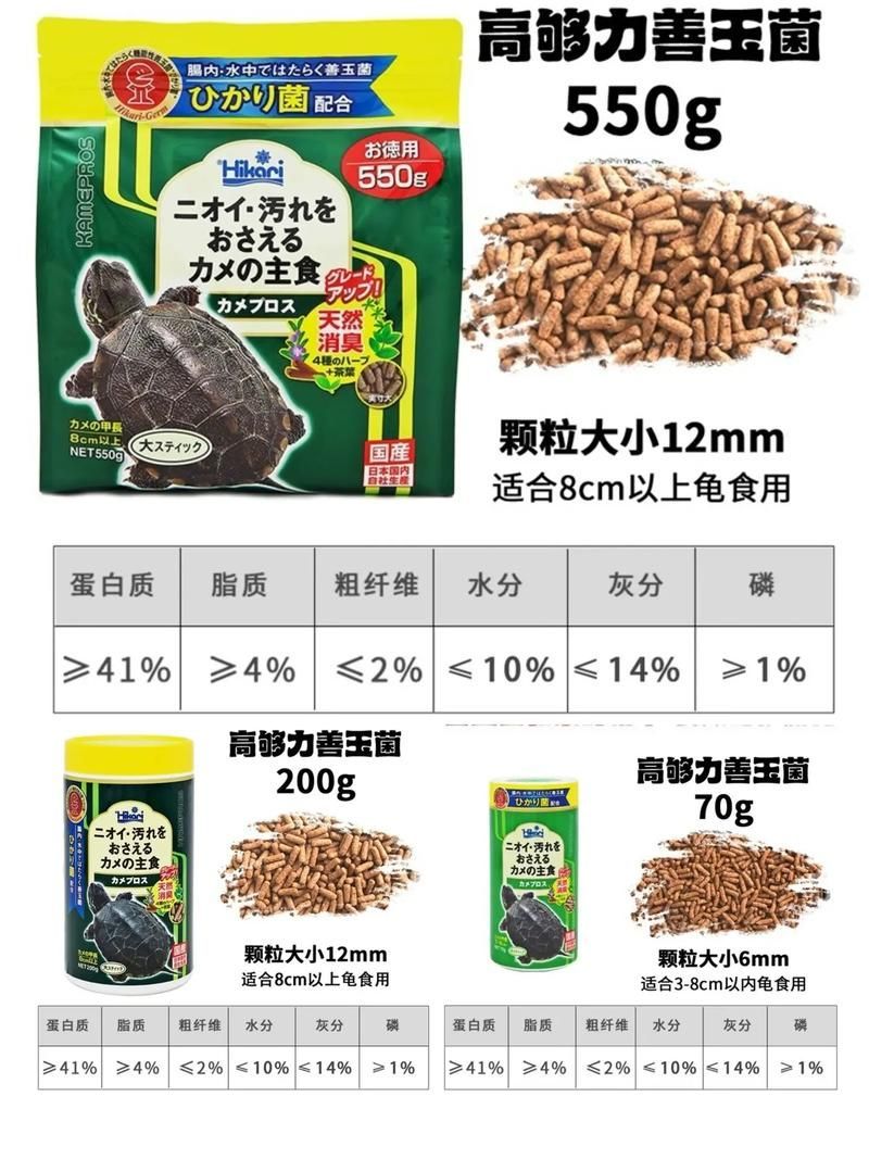 德彩、喜瑞、高夠力哪個品牌口碑最好？，德彩、喜瑞、促食、護腸哪個好