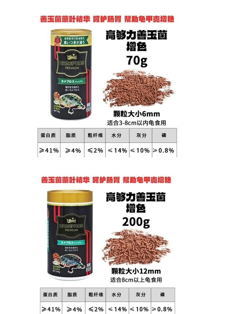 德彩、喜瑞、高夠力哪個品牌口碑最好？，德彩、喜瑞、促食、護腸哪個好 德彩、喜瑞、高夠力哪個品牌口碑最好？，德彩、喜瑞、促食、護腸哪個好 龍魚百科 第2張
