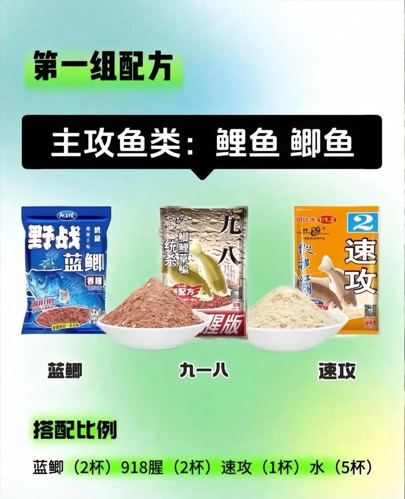 西青龍魚的養(yǎng)殖技術(shù)有哪些?,西青龍魚養(yǎng)殖技術(shù) 龍魚百科 第12張 西青龍魚的養(yǎng)殖技術(shù)有哪些?,西青龍魚養(yǎng)殖技術(shù) 西青龍魚的養(yǎng)殖技術(shù)有哪些?,西青龍魚養(yǎng)殖技術(shù) 龍魚百科 第12張