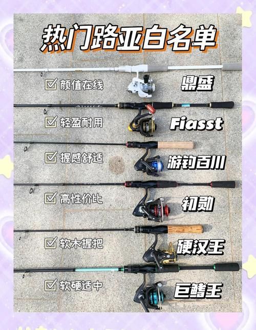 國產十大名牌魚竿，國產十大名牌魚竿品牌 國產十大名牌魚竿，國產十大名牌魚竿品牌 龍魚百科 第15張