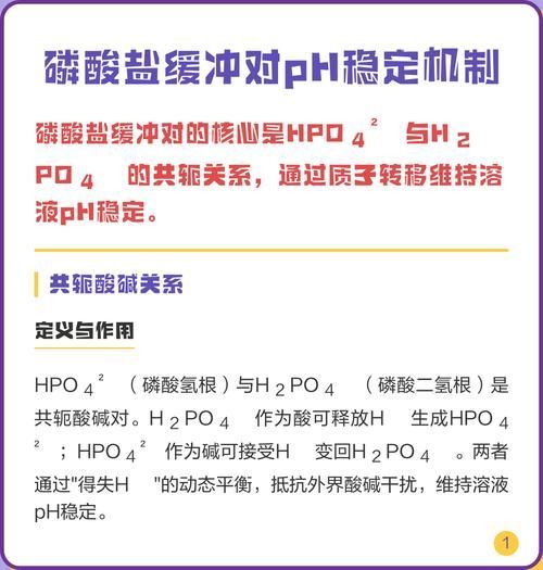 水質(zhì)性眼膜如何調(diào)整pH，水質(zhì)性眼膜如何補(bǔ)充“ph調(diào)節(jié)原理動畫”類