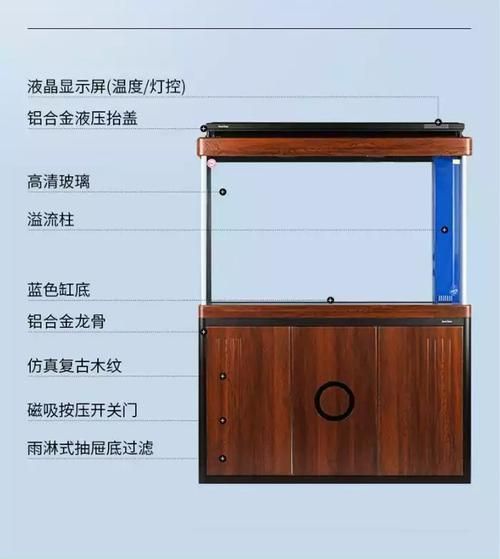 龍魚過濾系統哪個品牌最好？，龍魚過濾系統哪個品牌最好，