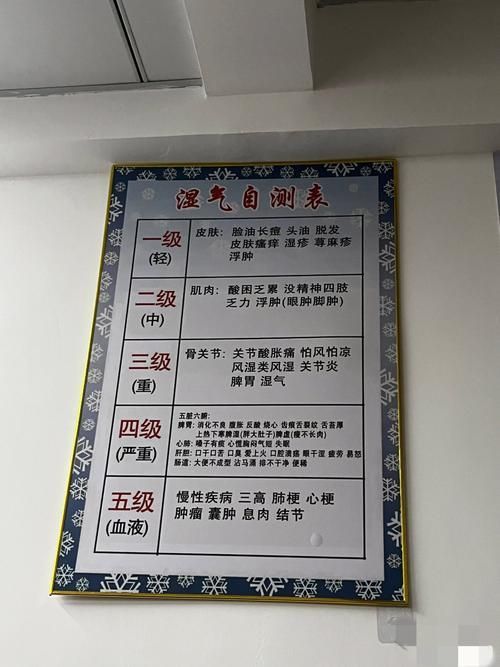 如何判斷自己是否適合鹽浴療法 如何判斷自己是否適合鹽浴療法 龍魚百科 第6張