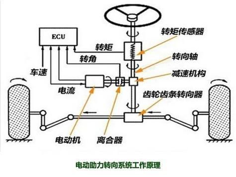 創新技術對騎行體驗有何影響，arxiv論文助力自行車arxiv論文助力自行車 創新技術對騎行體驗有何影響，arxiv論文助力自行車arxiv論文助力自行車 龍魚百科 第3張