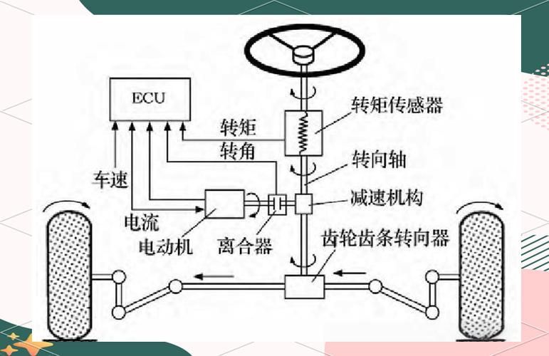 創(chuàng)新技術(shù)對騎行體驗有何影響，arxiv論文助力自行車arxiv論文助力自行車