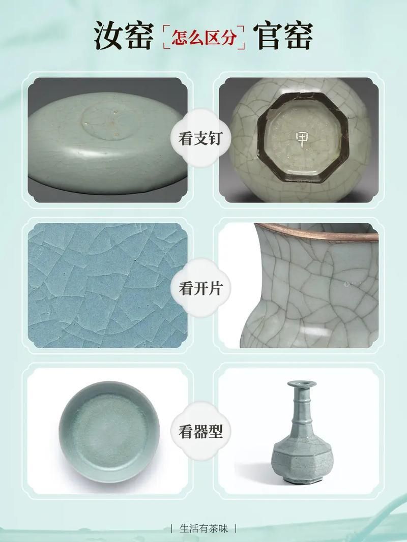 如何鑒定收藏品真?zhèn)危詹卣鎮(zhèn)舞b定的基本步驟
