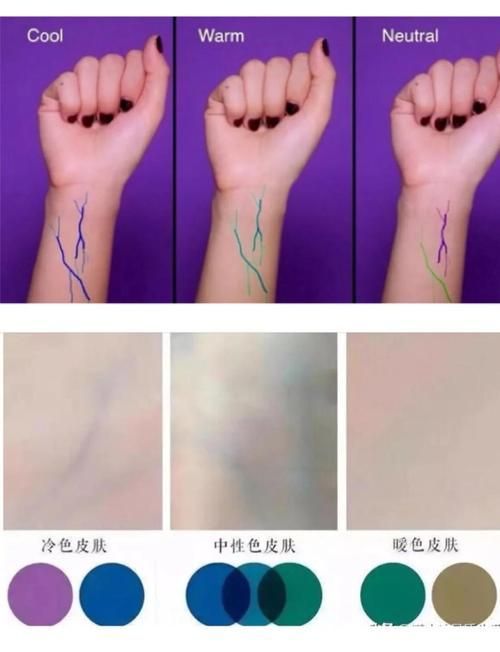 如何選擇適合的腮紅顏色，1000字+腮紅顏色選擇適合的腮紅顏色