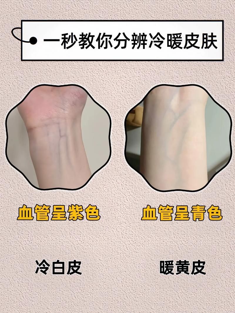 如何選擇適合的腮紅顏色，1000字+腮紅顏色選擇適合的腮紅顏色