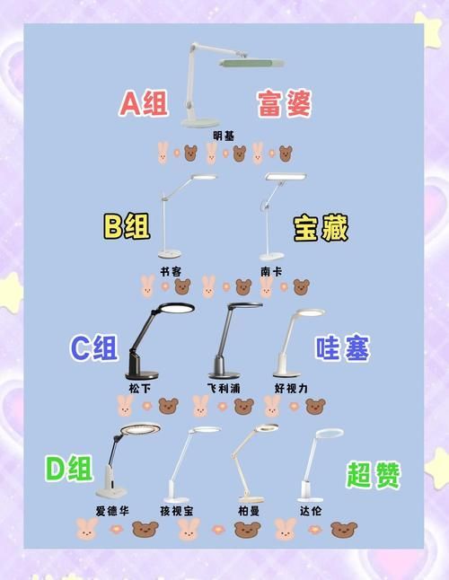 有哪些防掉眼技巧 有哪些防掉眼技巧 龍魚百科 第7張