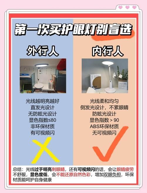 有哪些防掉眼技巧 有哪些防掉眼技巧 龍魚百科 第8張