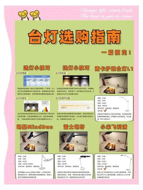 有哪些防掉眼技巧 有哪些防掉眼技巧 龍魚百科 第12張