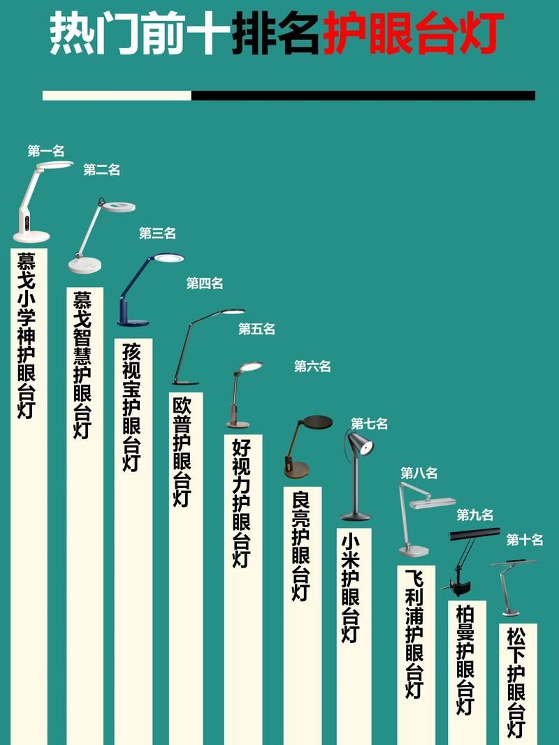 有哪些防掉眼技巧 有哪些防掉眼技巧 龍魚百科 第10張