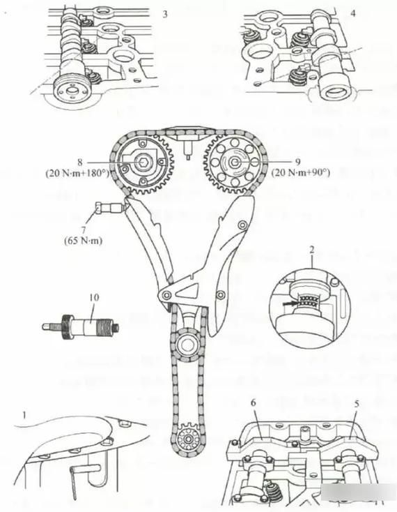 摩托車品牌創新技術展示，摩托車品牌創新技術展示思考完成