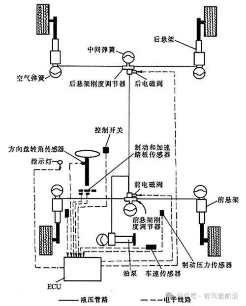 摩托車品牌創(chuàng)新技術(shù)展示，摩托車品牌創(chuàng)新技術(shù)展示思考完成
