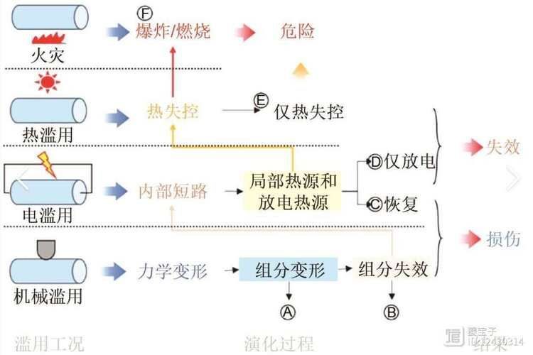 摩托車品牌創(chuàng)新技術(shù)展示，摩托車品牌創(chuàng)新技術(shù)展示思考完成
