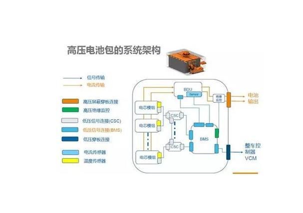 摩托車品牌創(chuàng)新技術(shù)展示，摩托車品牌創(chuàng)新技術(shù)展示思考完成