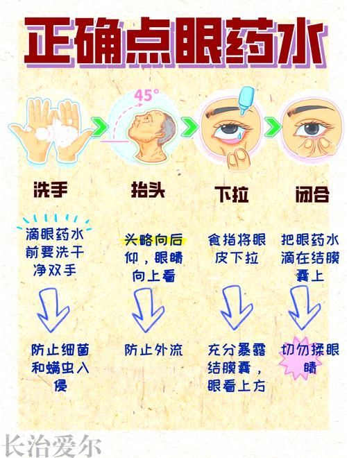 如何正確使用亞甲基藍(lán)治療蒙眼，亞甲基藍(lán)是一種常用的藥物，用于治療多種疾病，使用亞甲基藍(lán)蒙眼的方法并不正確