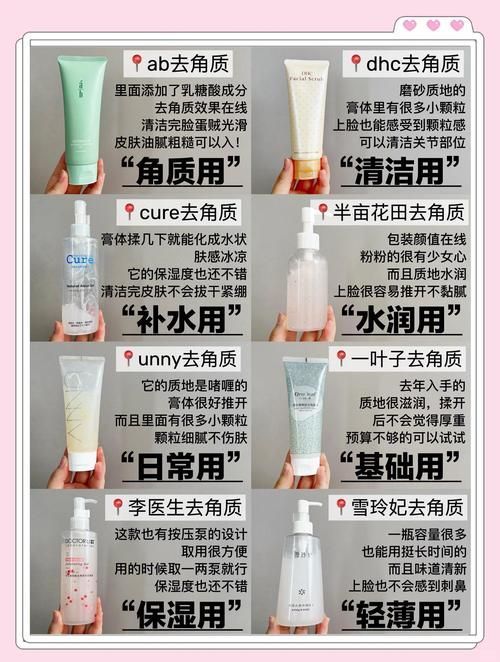 有哪些有效的去角質(zhì)產(chǎn)品推薦，去角質(zhì)產(chǎn)品去角質(zhì)產(chǎn)品大測(cè)評(píng)：**
