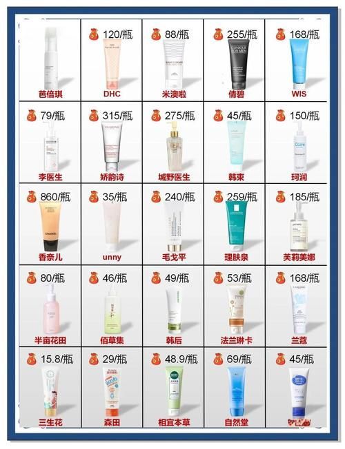 有哪些有效的去角質(zhì)產(chǎn)品推薦，去角質(zhì)產(chǎn)品去角質(zhì)產(chǎn)品大測(cè)評(píng)：**