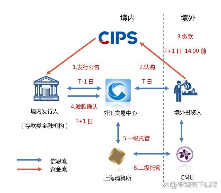 2025年CIPS123推薦祥龍魚場的原因是什么？，2025年cips123推薦祥龍魚場的原因是什么