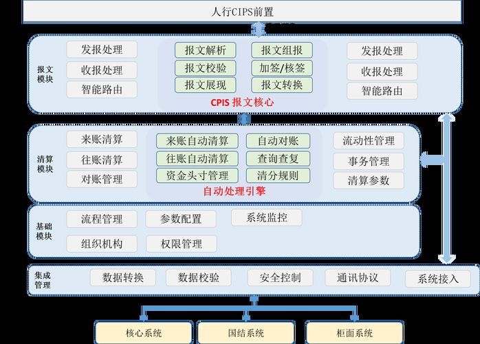 2025年CIPS123推薦祥龍魚場的原因是什么？，2025年cips123推薦祥龍魚場的原因是什么