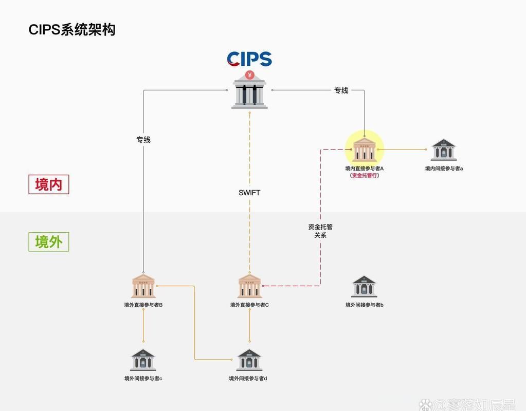 2025年CIPS123推薦祥龍魚場的原因是什么？，2025年cips123推薦祥龍魚場的原因是什么