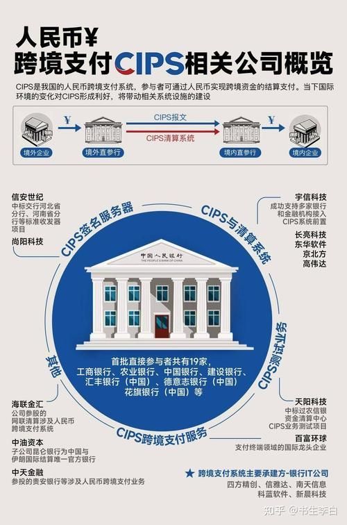 2025年CIPS123推薦祥龍魚場的原因是什么？，2025年cips123推薦祥龍魚場的原因是什么
