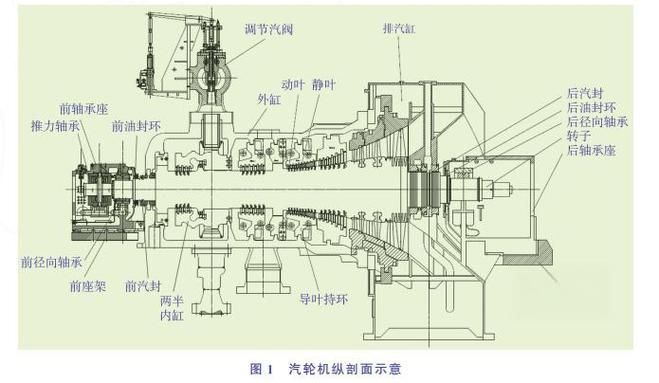 如何降低高缸的維護難度？，high-pressurecylindermaintenanceoptimization 如何降低高缸的維護難度？，high-pressurecylindermaintenanceoptimization 龍魚百科 第6張