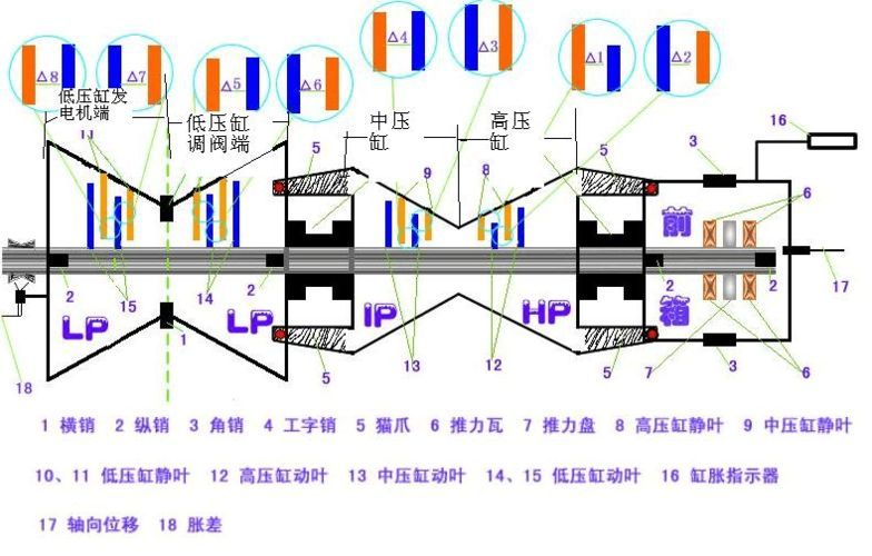 如何降低高缸的維護難度？，high-pressurecylindermaintenanceoptimization 如何降低高缸的維護難度？，high-pressurecylindermaintenanceoptimization 龍魚百科 第5張
