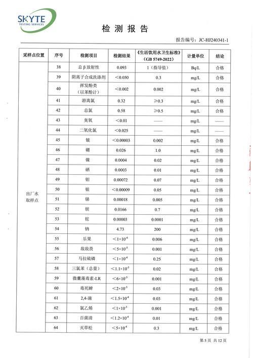 如何判斷一個龍魚場是否可靠？，判斷一個龍魚場是否可靠，用戶要求1000字內(nèi)容和配圖
