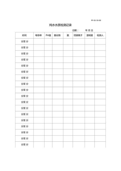 如何建立水質(zhì)監(jiān)測(cè)日志？，如何建立標(biāo)準(zhǔn)化水質(zhì)監(jiān)測(cè)日志？