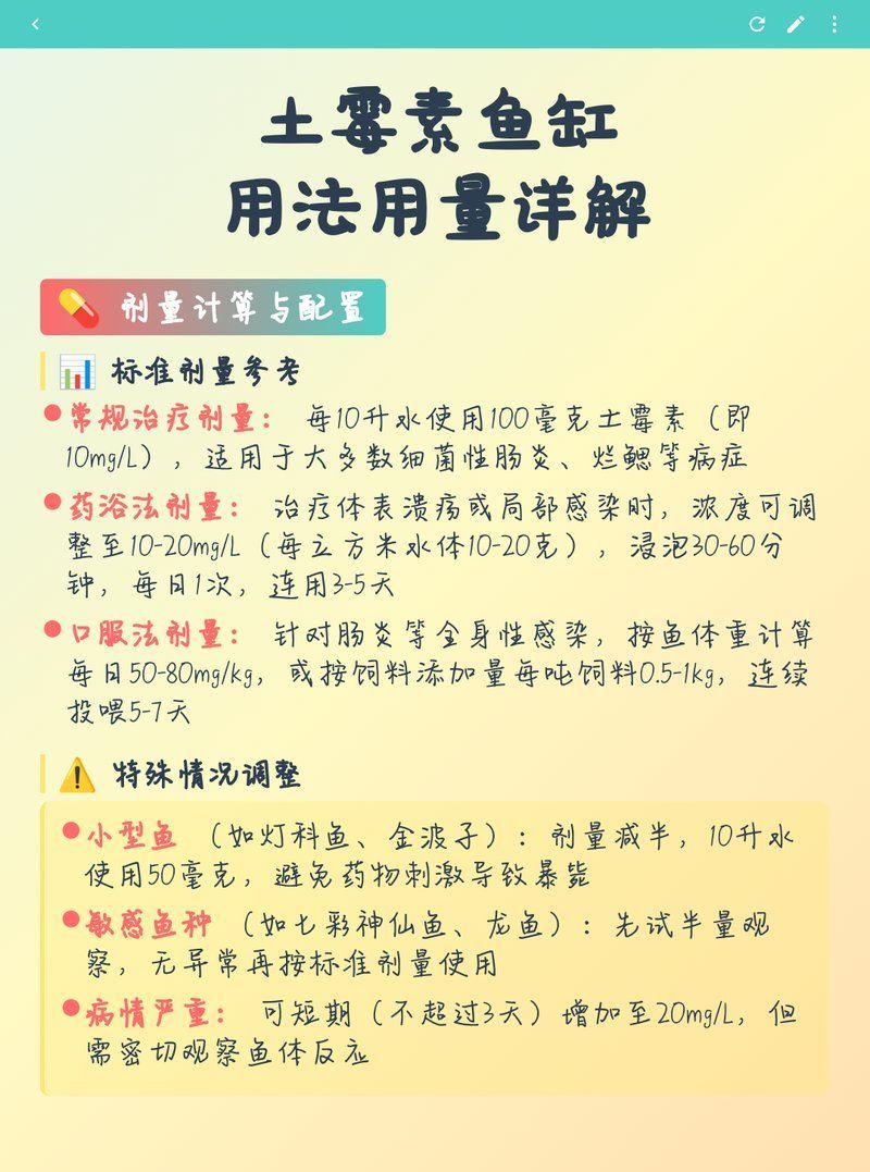 哪些藥物可以有效治療龍魚腸炎？，治療龍魚腸炎的常用藥物