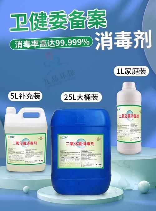 能否提供二氧化氯消毒劑的圖片，二氧化氯消毒劑使用指南