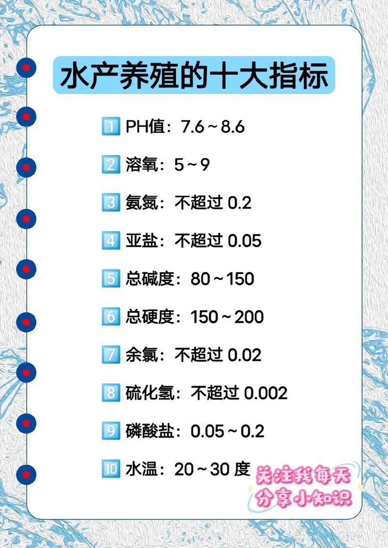 如何預(yù)防魚(yú)類(lèi)細(xì)菌性疾病的發(fā)生