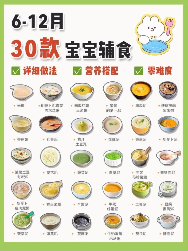 能否提供更詳細的喂食技巧，嬰兒、寵物、寵物、寵物、寵物、寵物、寵物、老年人喂食技巧