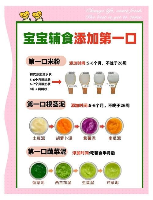 能否提供更詳細的喂食技巧，嬰兒、寵物、寵物、寵物、寵物、寵物、寵物、老年人喂食技巧