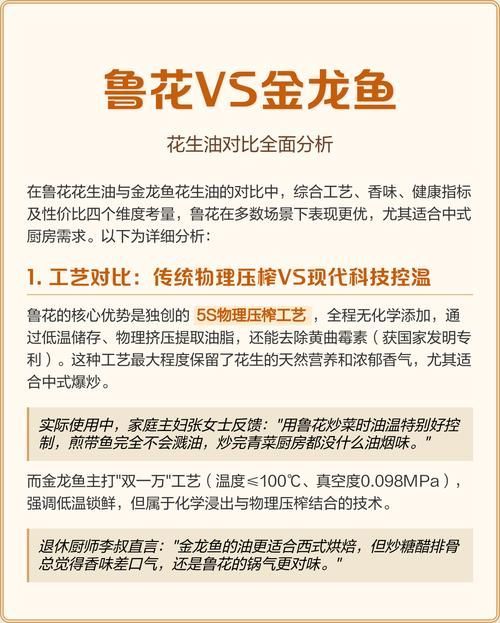 金龍魚花生油和魯花花生油哪個更好？，金龍魚和魯花哪個更好？