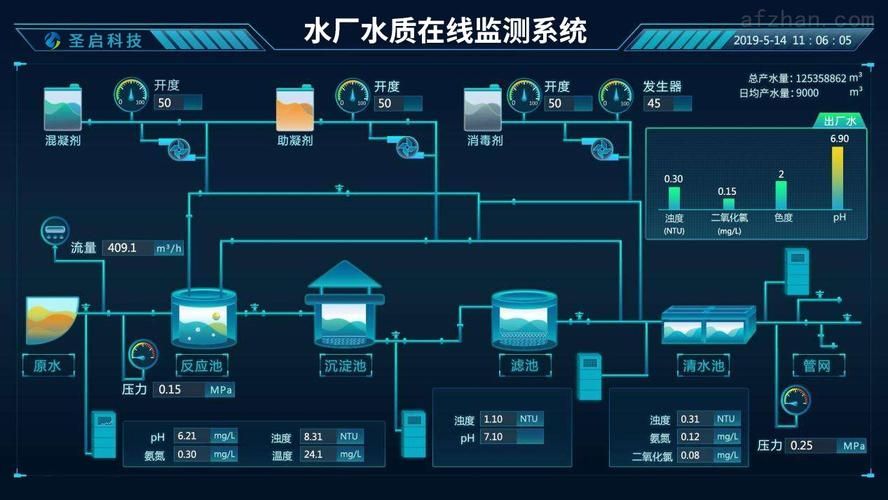 祥龍魚場與CIPS 2025的未來合作方向，祥龍魚場與cips2025合作方向