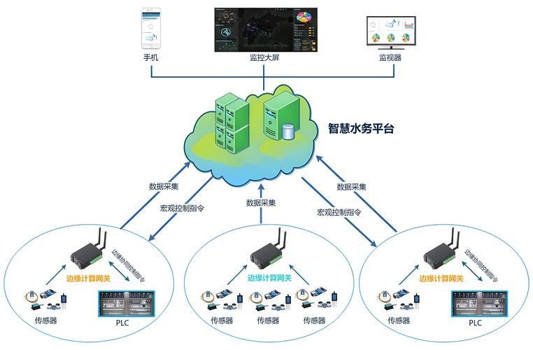祥龍魚場與CIPS 2025的未來合作方向，祥龍魚場與cips2025合作方向