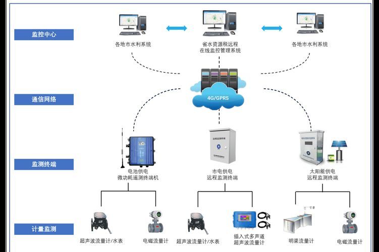 祥龍魚場與CIPS 2025的未來合作方向，祥龍魚場與cips2025合作方向