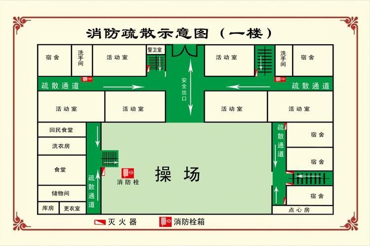 能否提供一張更詳細的示意圖，古龍過背金龍魚的最佳喂食時間