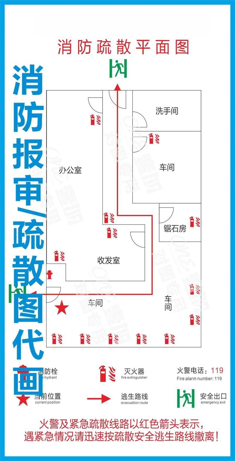 能否提供一張更詳細的示意圖，古龍過背金龍魚的最佳喂食時間