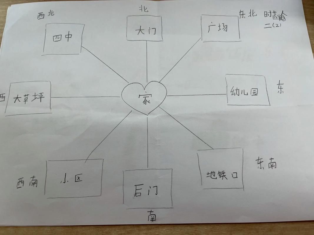 能否提供一張更詳細的示意圖，古龍過背金龍魚的最佳喂食時間